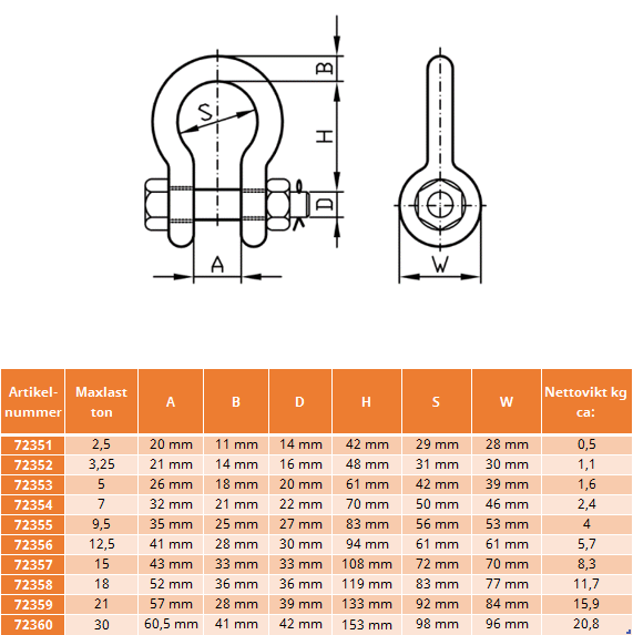 Schackel Klass 8 "Lyr med mutter" / Maxlast: 3,25 Ton - 2