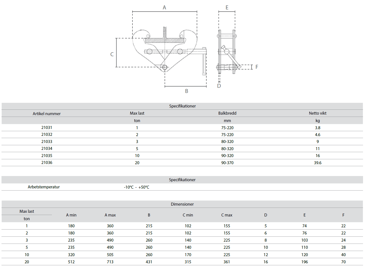 Balkklo YC 2000 kg / Balkbredd: 75-220 mm - 2