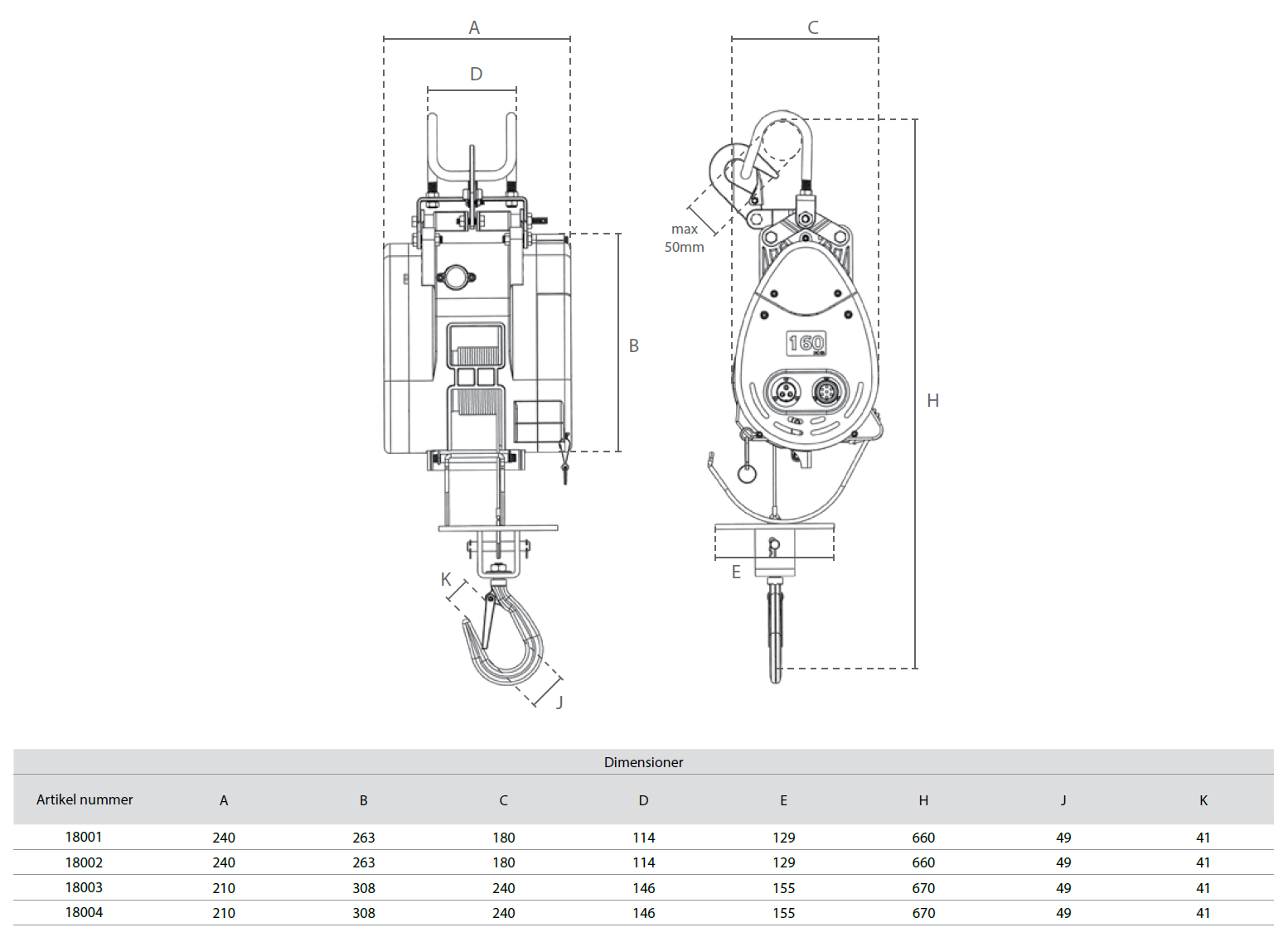 Ställningsvinsch Mini / Maxlast: 160 kg (23 m/min) - 3