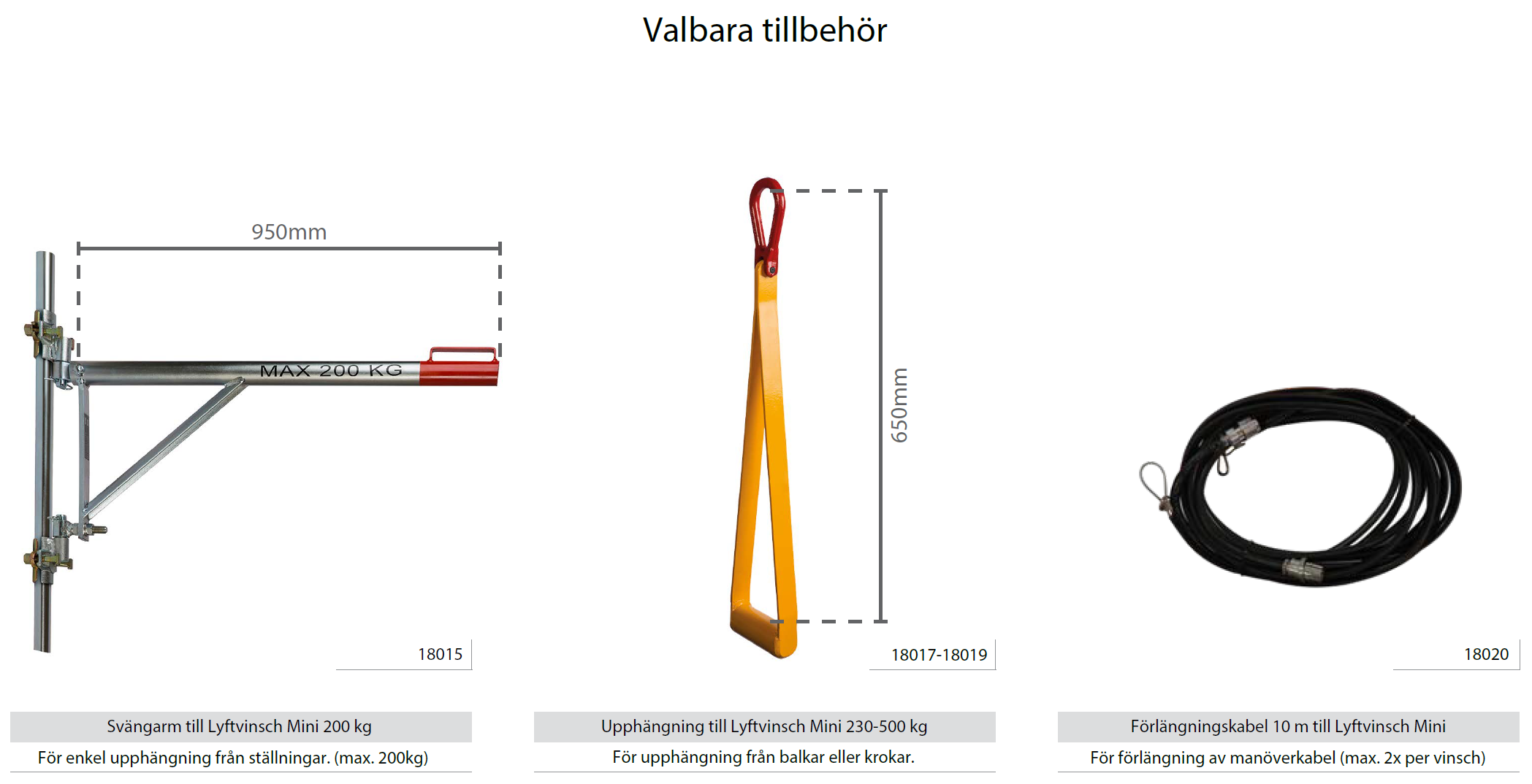 Ställningsvinsch Mini / Maxlast: 160 kg (23 m/min) - 4