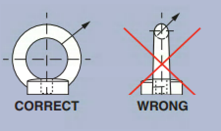 Lyftöglemutter DIN 582 / M48 Maxlast: 8,6 Ton - 4