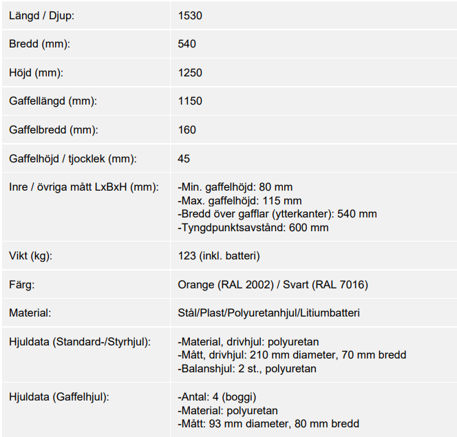 Elektrisk pallyftare / Maxlast: 1500 kg - 2