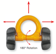 Lyftögla YOKE RGB Svetsbar  / Maxlast: 4 Ton i 180° - 2