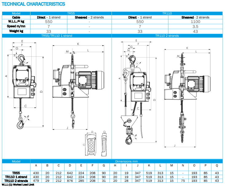 Minifor Lyftvinsch med radiostyrning TR55, 400V / Maxlast: 550 kg - 4
