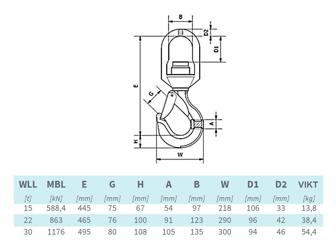 Lastkrok med kullagerlekare 32 mm Klass 8 / Maxlast: 30 ton - 2