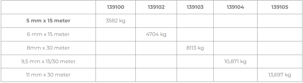 Armortek syntetlina med kaus & lastkrok / Maxlast: 10871kg - 2