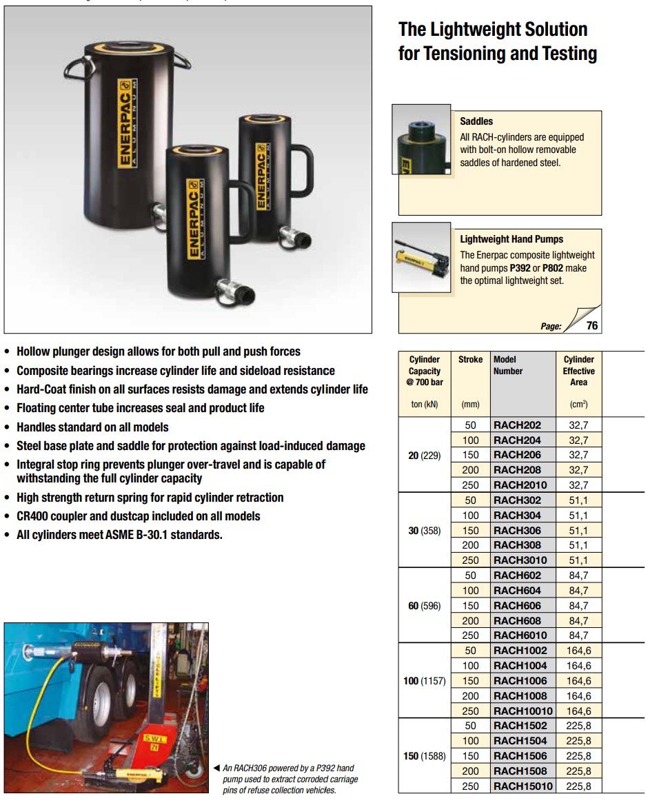 Enerpac Aluminiumhålcylinder RACH1004 / 100 Ton - 2