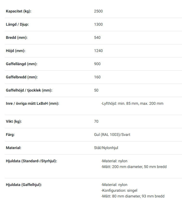 Pallyftare Quicklift, Maxlast: 2500 kg / Gaffellängd: 900 mm, enkel nylonhjul - 2
