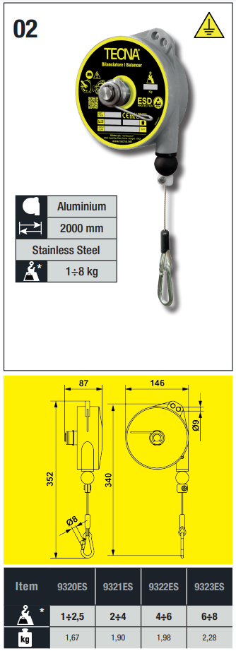 Balansblock Tecna 9323ES i ESD utförande med fjäderretur / 6-8 kg - 3