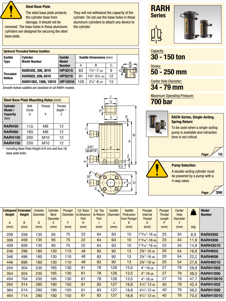 Enerpac Dubbelverkande aluminiumhålcylinder RARH1006 / 100 Ton - 3