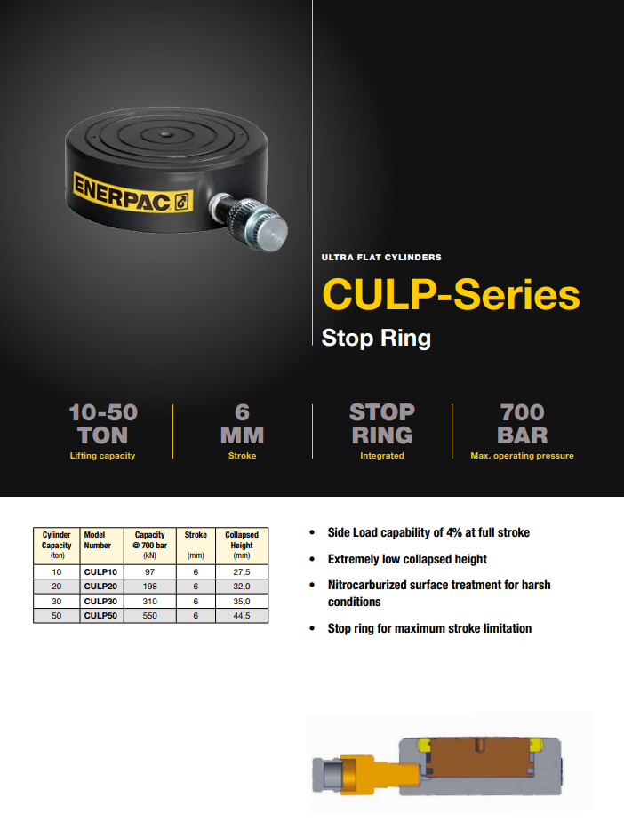 Enerpac Ultra-Flat cylinder med stoppring CULP20 / 20 Ton - 2