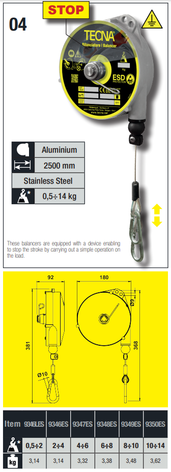 Balansblock Tecna 9350ES i ESD utförande med fjäderretur / 10-14 kg - 3