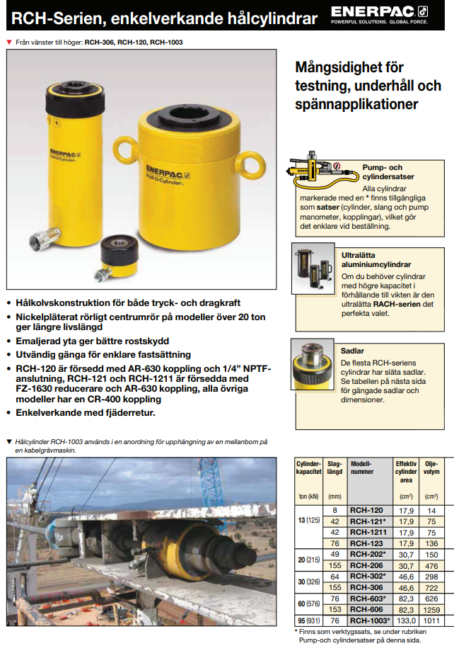 Enerpac enkelverkande hålcylinder RCH1003 / 95 Ton - 2