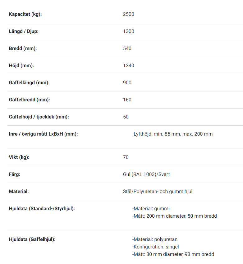 Pallyftare Quicklift, Maxlast: 2500 kg / Gaffellängd: 900 mm, enkel PU-hjul - 2