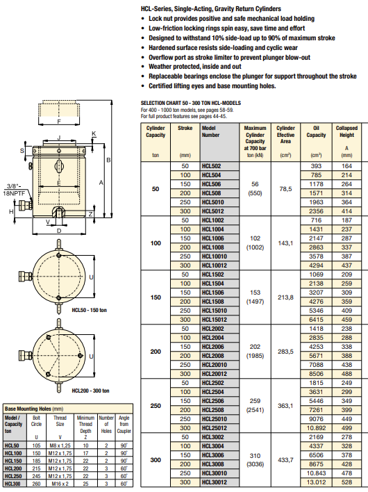 Enerpac Enkelverkande högtonnagecylinder med låsmutter HCL20012 / 200 Ton - 2