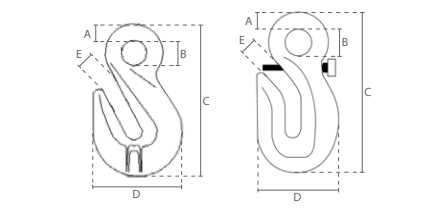 Förkortningskrok 22 mm Klass 10 / Maxlast: 19 Ton - 2