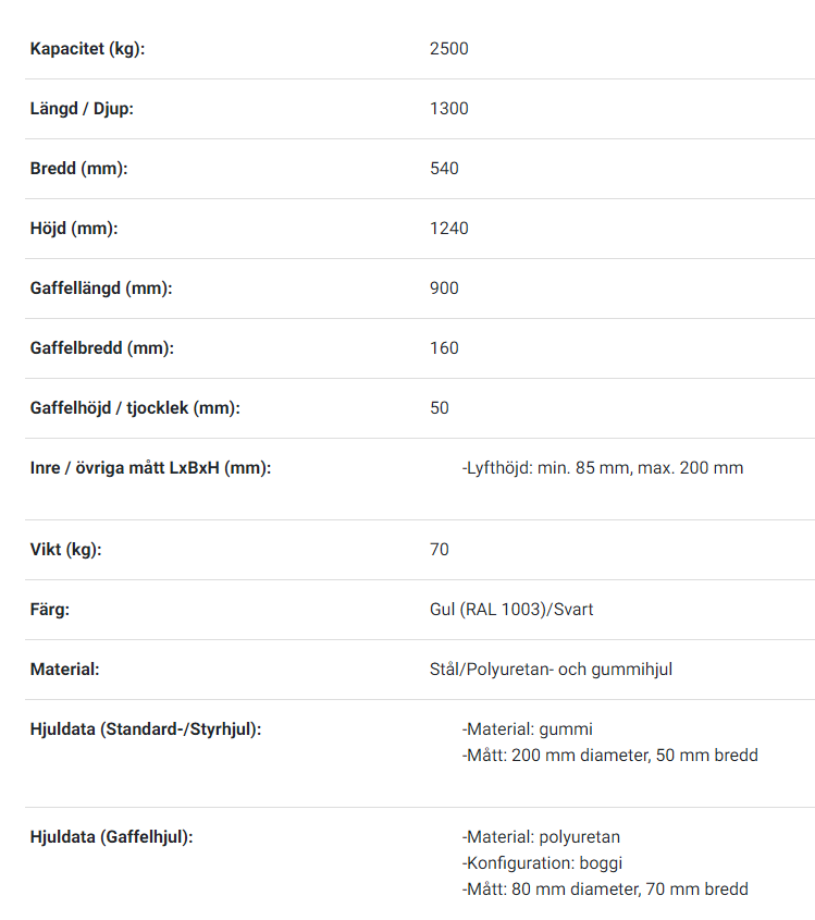 Pallyftare Quicklift, Maxlast: 2500 kg / Gaffellängd: 900 mm, dubbel PU-hjul - 2
