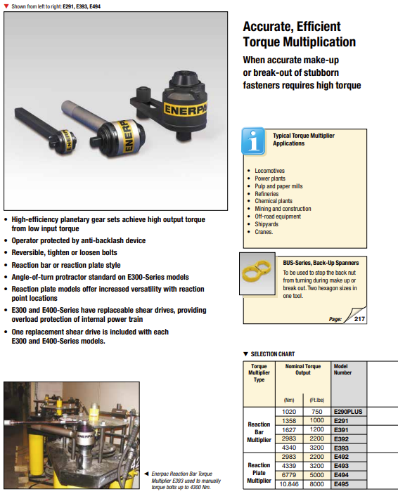 Enerpac manuell momentförstärkare E492 - 2