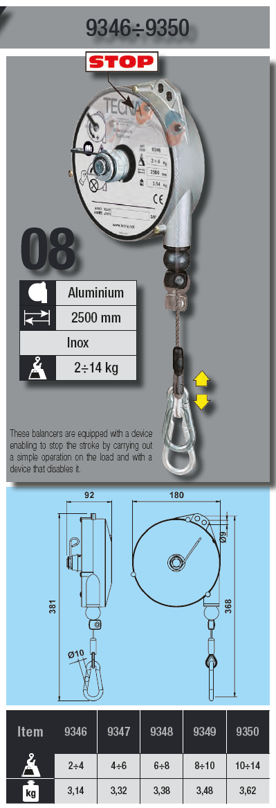 Balansblock fjäderretur med spärrfunktion 9346 / Maxlast: 2-4 kg - 2