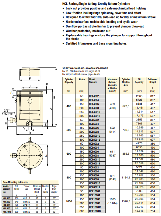 Enerpac Enkelverkande högtonnagecylinder med låsmutter HCL80010 / 800 Ton - 4