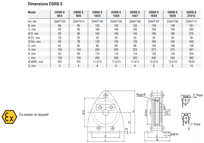 Brytblock DSRB med kullager / Maxlast: 2500-1800 kg / Diameter 270 mm - 3