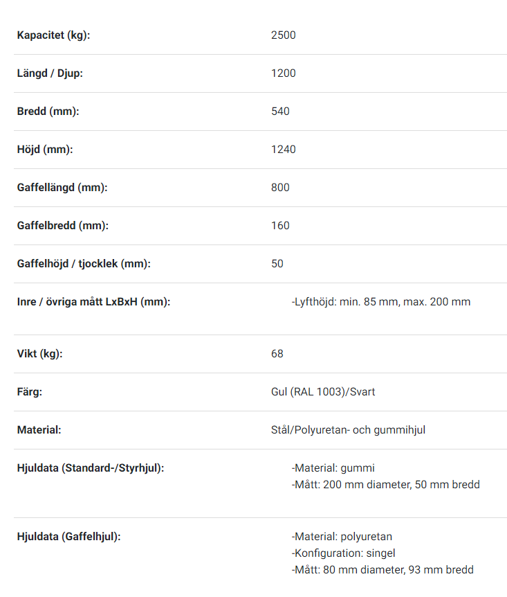 Pallyftare Quicklift, Maxlast: 2500 kg / Gaffellängd: 800 mm, enkel PU-hjul - 2