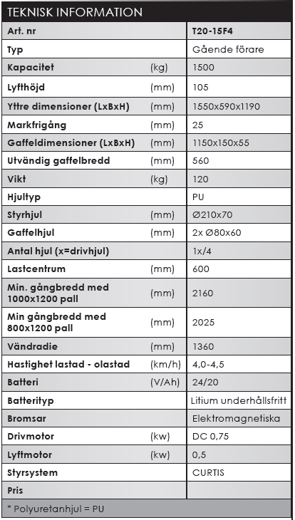 Elektrisk pallyftare Silverstone, / Maxlast: 1500 kg - 2