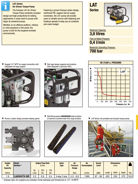Enerpac Lufthydraulisk momentverktygspump LA2504TX-QR - 3