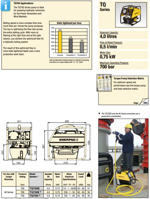 Enerpac Eldriven momentnyckelpump TQ700E - 2