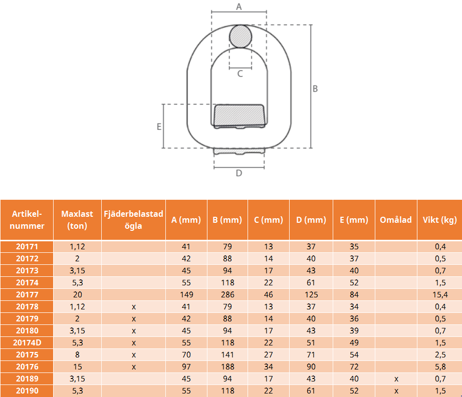 Lyftögla svetsbar Klass 8, vridbar i 180° / Maxlast: 2 Ton - 2