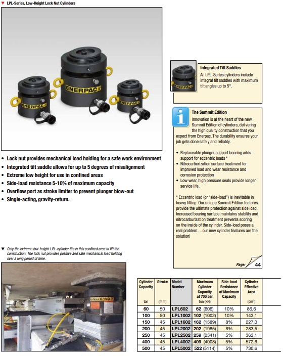 Enerpac Låghöjdscylinder med låsmutter LPL1602 / 162 Ton - 2