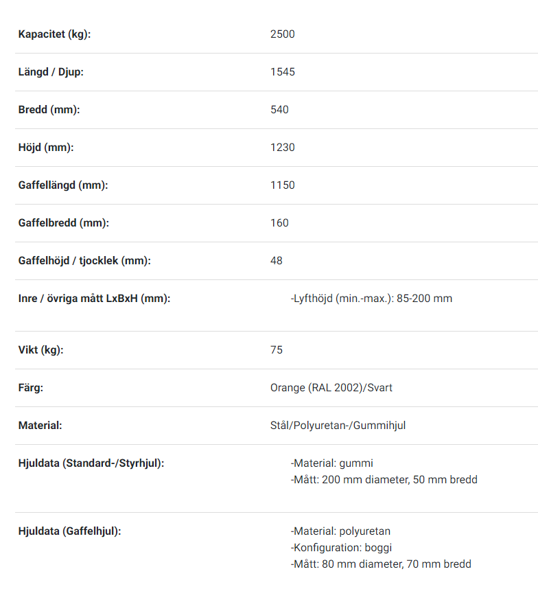 Pallyftare Heavy Duty Maxlast: 2500 kg / Gaffellängd: 1150 mm, dubbel PU & styrhjul i gummi - 2