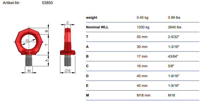 Lyftögla RUD RS M18 / Maxlast: 4,8 ton - 2
