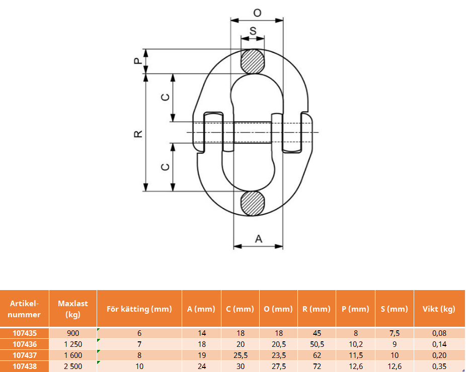Kopplingslänk rostfri Klass 6, 10 mm / Maxlast: 2,5 Ton - 2