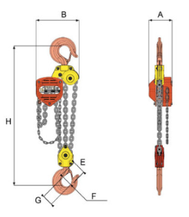Snabblyftblock ATEX SS-C4-QP / Maxlast: 15 000 kg, lyfthöjd: 3 m - 2