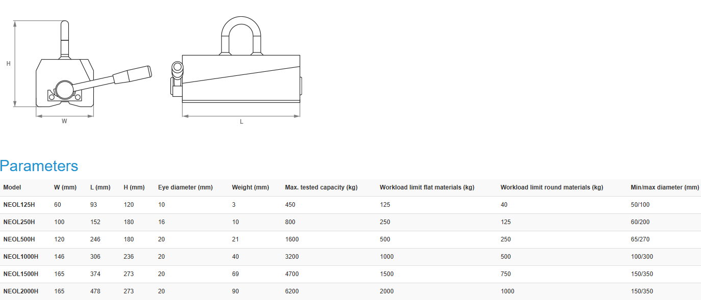 Lyftmagnet Neo HOT / Maxlast: 1500 kg - 3
