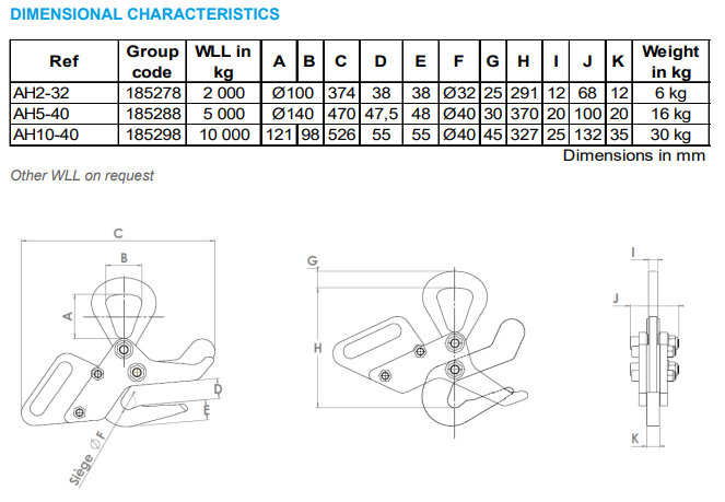 Lyftkrok AH5 / Maxlast: 5 Ton - 3