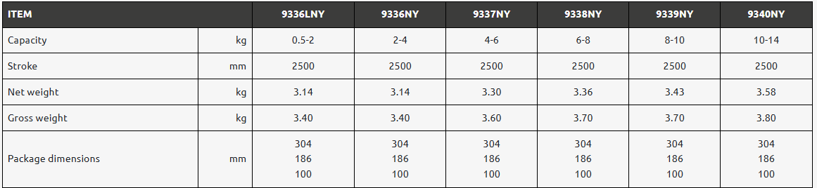 Balansblock Tecna 9337NY, Fjäder retur / Maxlast: 4-6 kg - 3