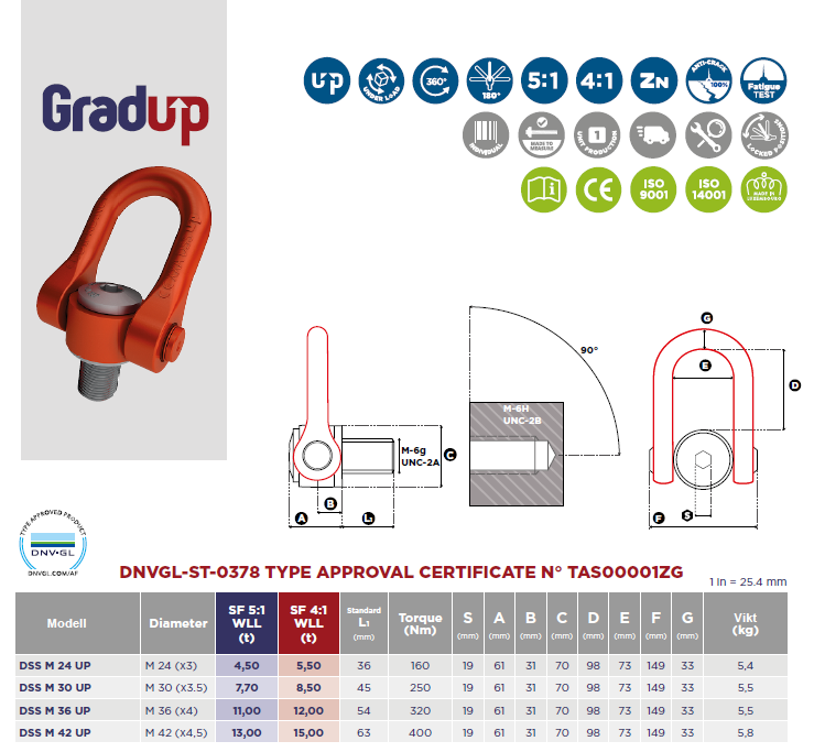 Lyftögla Codipro DSS M42 (x3) UP / Maxlast: 15 Ton - 3
