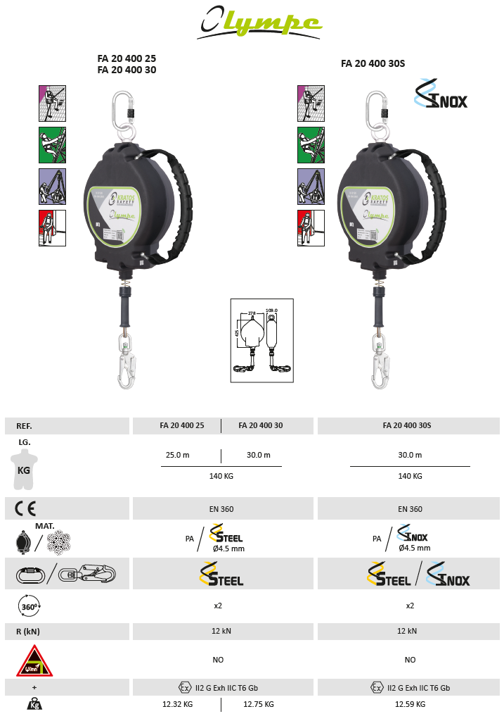 Fallskyddsblock med stållina Kratos Safety / 25 meter - 2