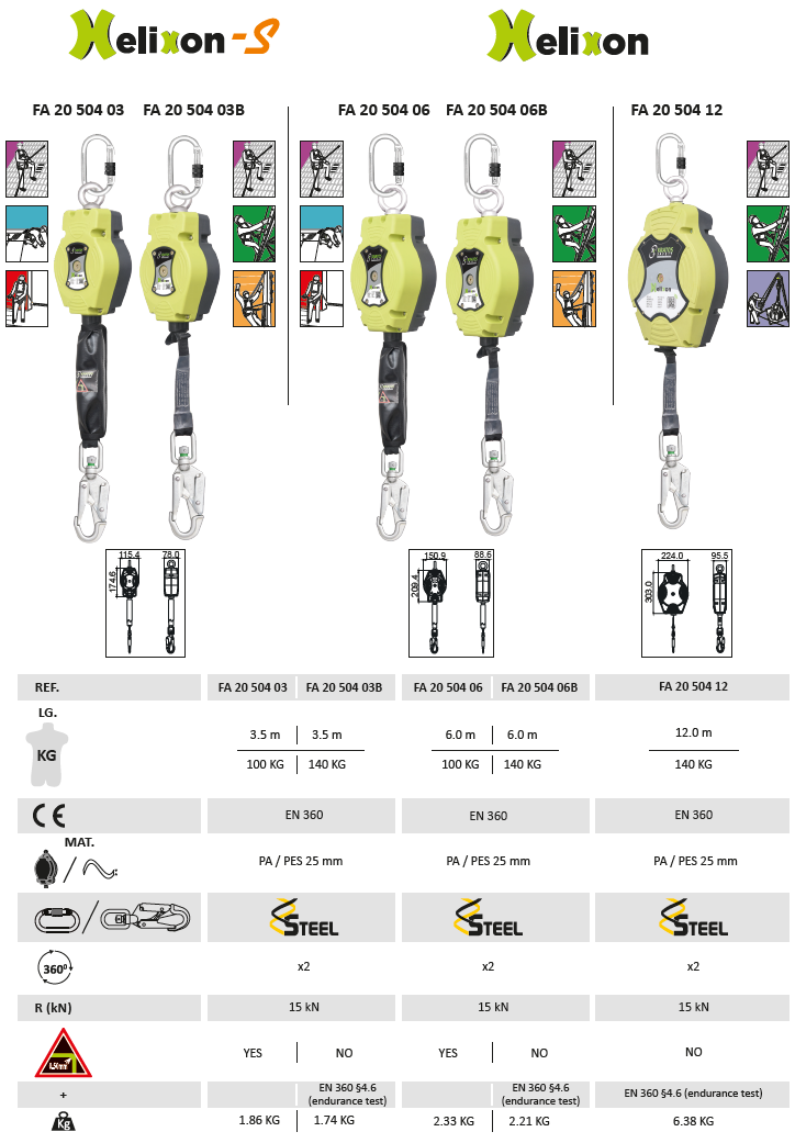 Fallskyddsblock Kratos Safety med band / 6 meter - 2