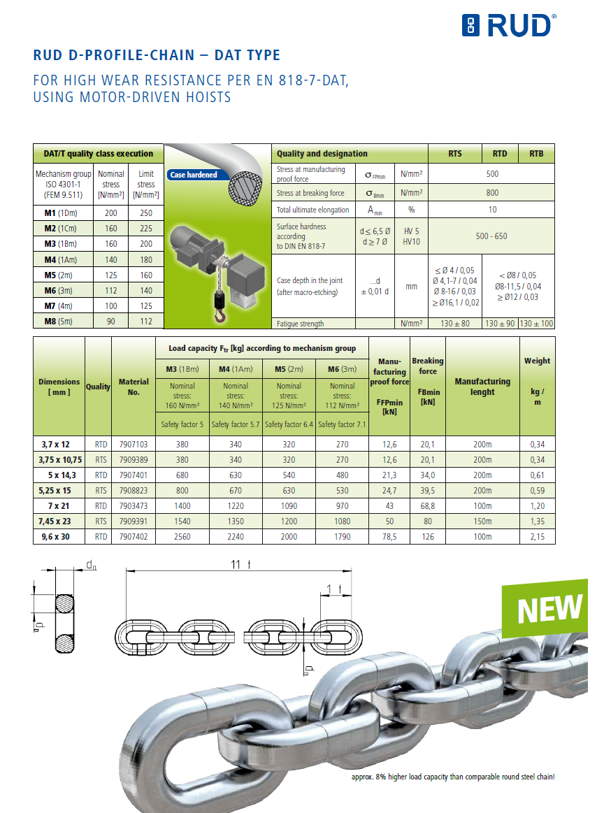 Kalibrerad telferkätting RUD D-form 3,75 x 10,75 / EN 818-7-DAT - 2