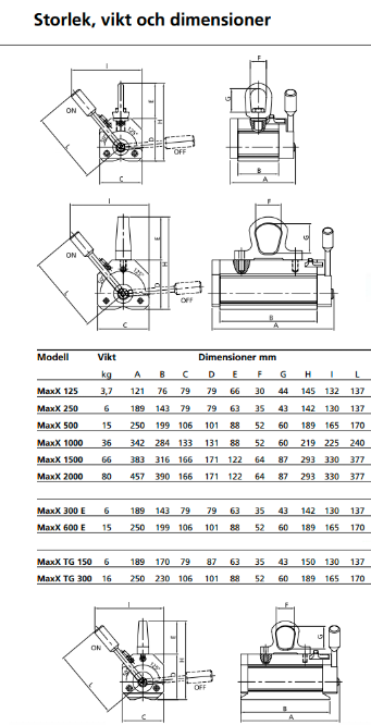 Lyftmagnet Tecnomagnete MaxX TG 300  / Maxlast: 300 kg - 5