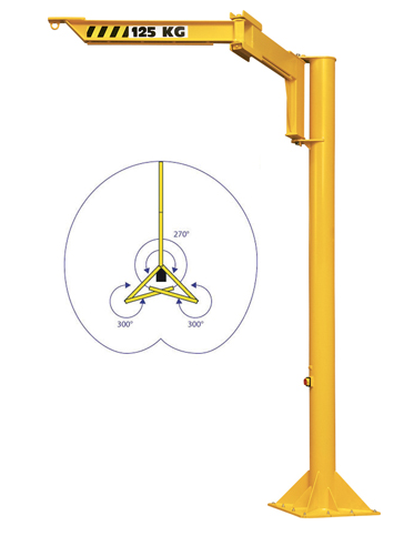 Vikarmspelarkran 250 kg / Längd 3,5 meter - 2