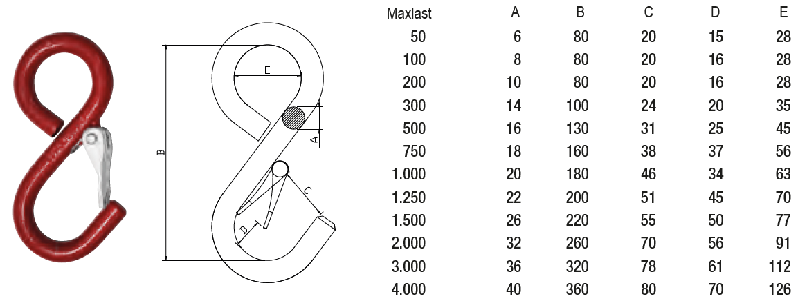 S-krok med ögla och lastspärr / Maxlast 1000 kg - 2