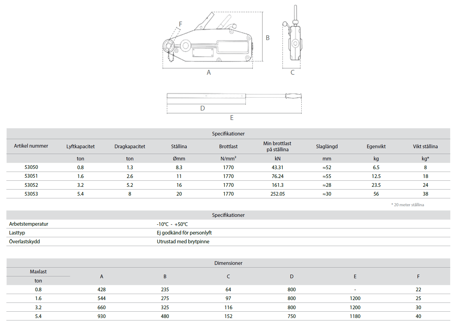 Lintalja i aluminium / Maxlast: 1600 kg - 2