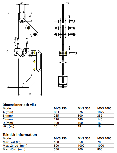 Vertikalok MVS 500 för MaxX 500 magnet  / Maxlast: 350 kg - 2