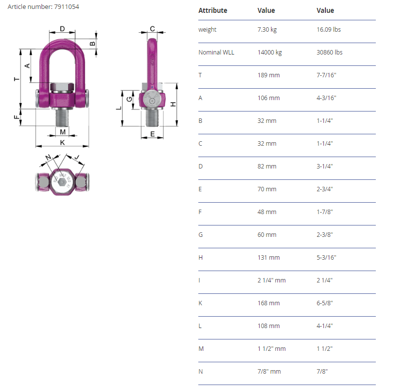 Roterbar Lyftögla ACP-TURNADO MAX 14t 1 1/2"-6UNC - 2