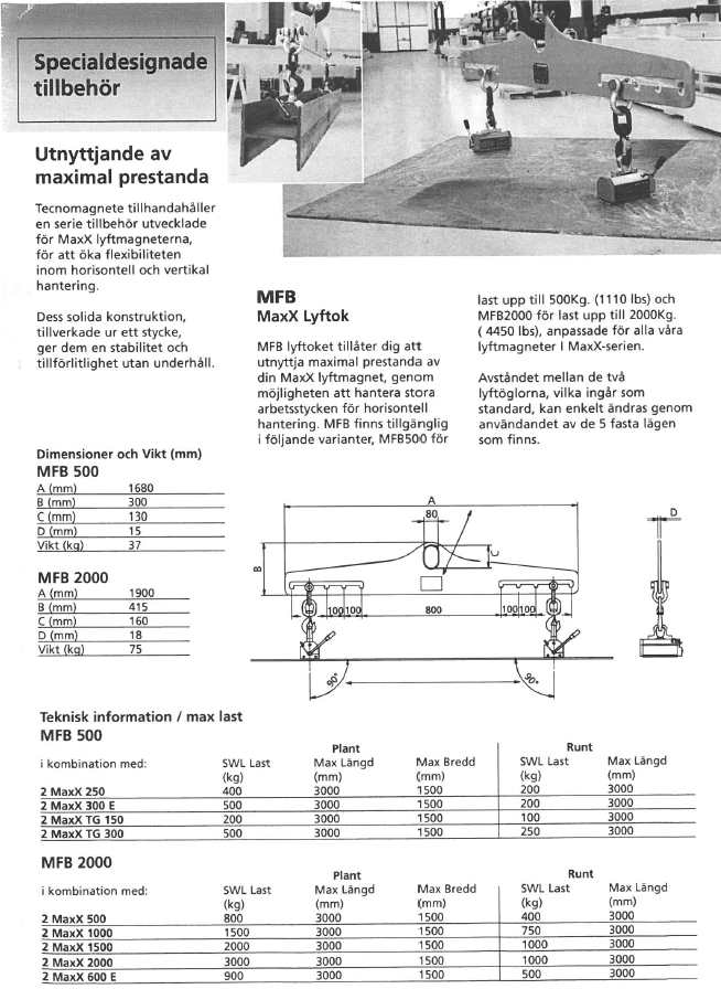 Justerbart lyftok MFB 500 för 2 st lyftmagneter, Längd: 1600-800 mm  / Maxlast: 500 kg - 3