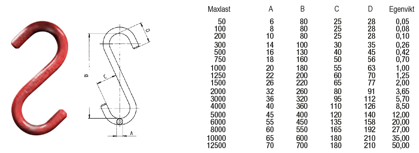 S-krok öppen / Maxlast 3000 kg - 2